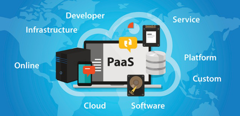 適用于初學者的完整云計算指南 基礎軟件開發(fā)