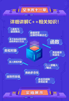 C++與C語言從入門到精通 零基礎自學軟件開發(fā)之路