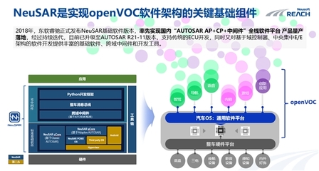 以終為始，繁榮創(chuàng)新 東軟睿馳曹斌論中央超算芯片與軟件開放框架